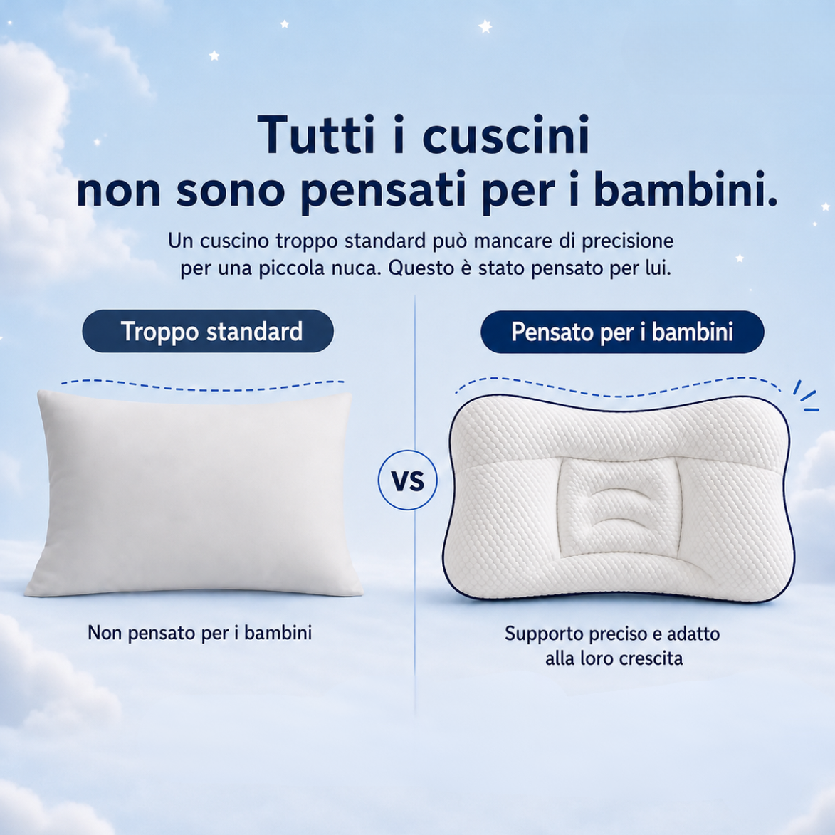 Il cuscino SogniSereni™ aiuta il tuo bambino a dormire più comodo e tranquillo, notte dopo notte — o ti rimborsiamo.