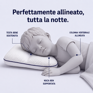 Il cuscino SogniSereni™ aiuta il tuo bambino a dormire più comodo e tranquillo, notte dopo notte — o ti rimborsiamo.