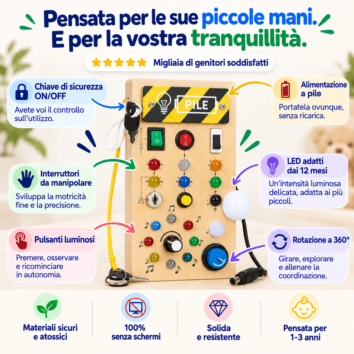 Lumiò - dettagli