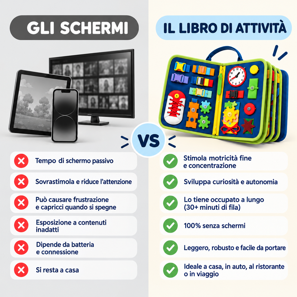 Schermi vs libro
