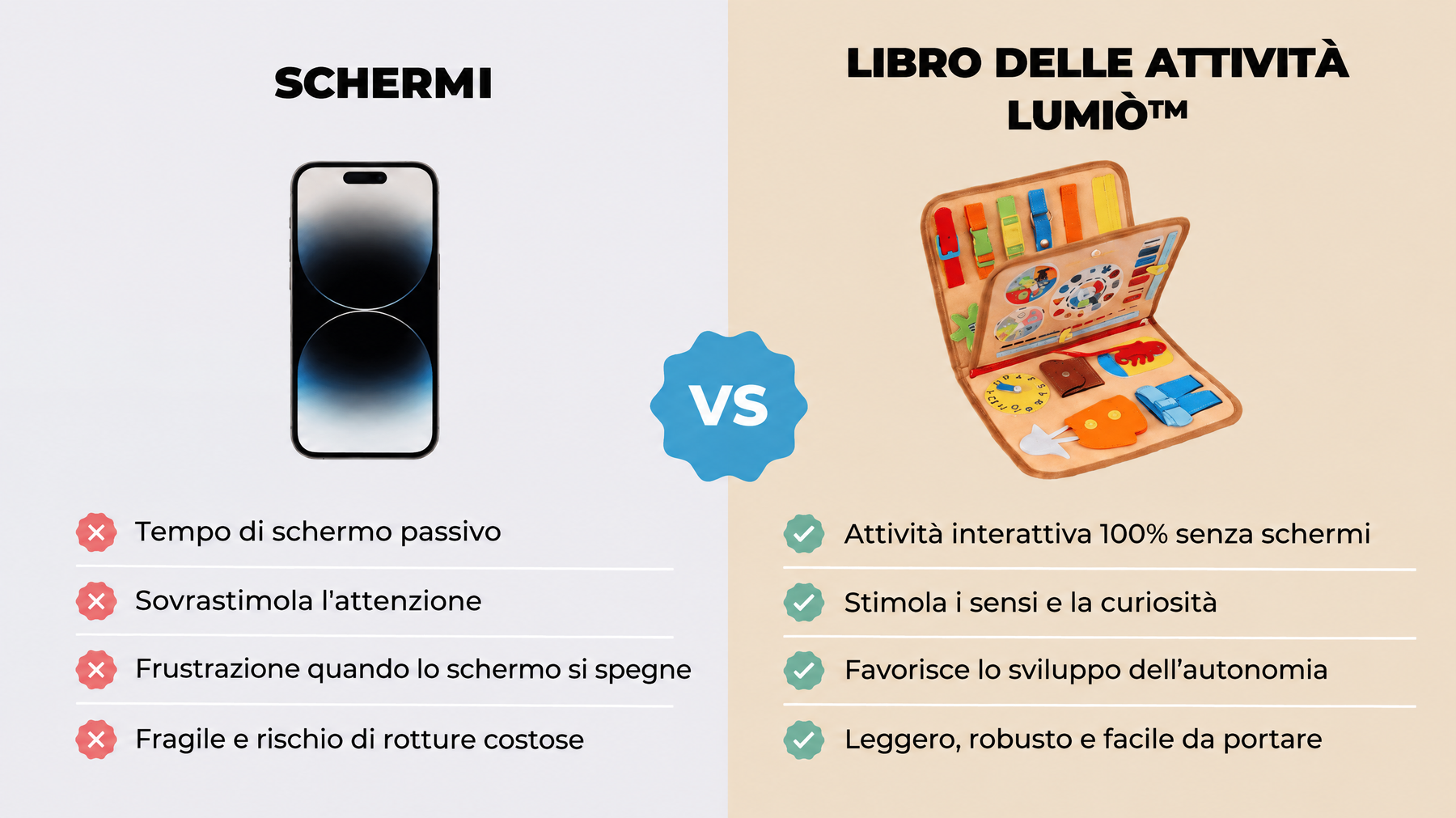 Schermi vs Libro delle attività Lumiò